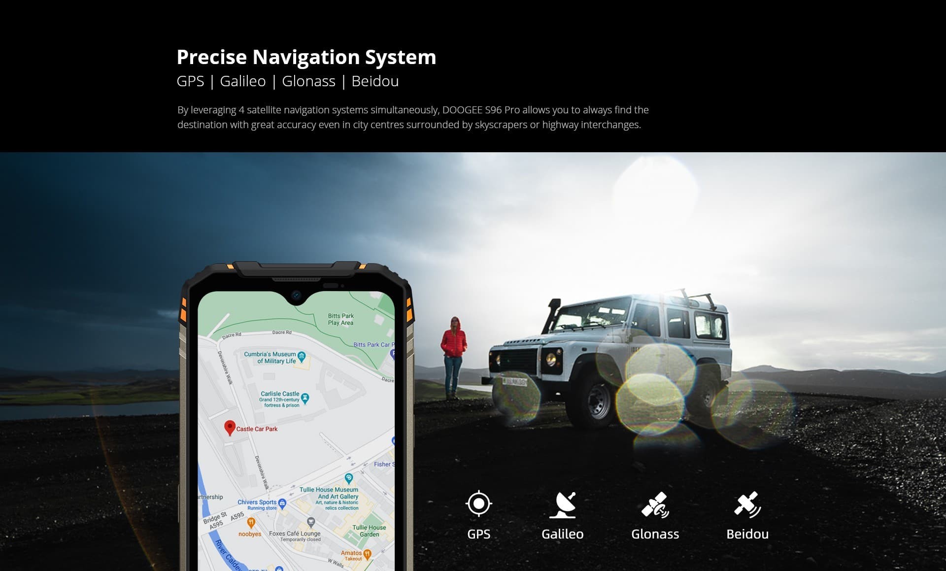 Навигационные модули смартфона Doogee S96 Pro