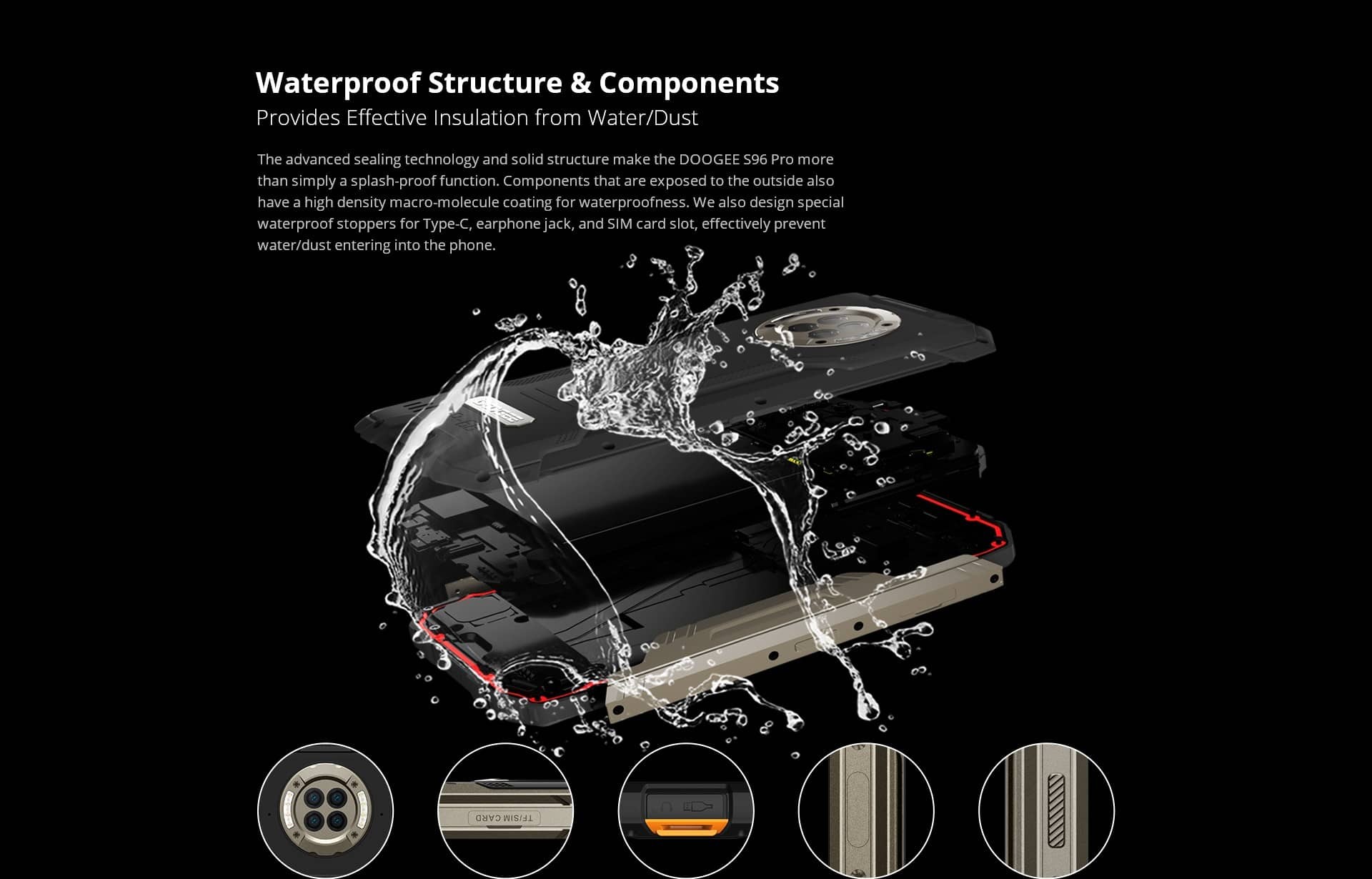 Качества водонепроницаемого корпуса смартфона Doogee S96 Pro